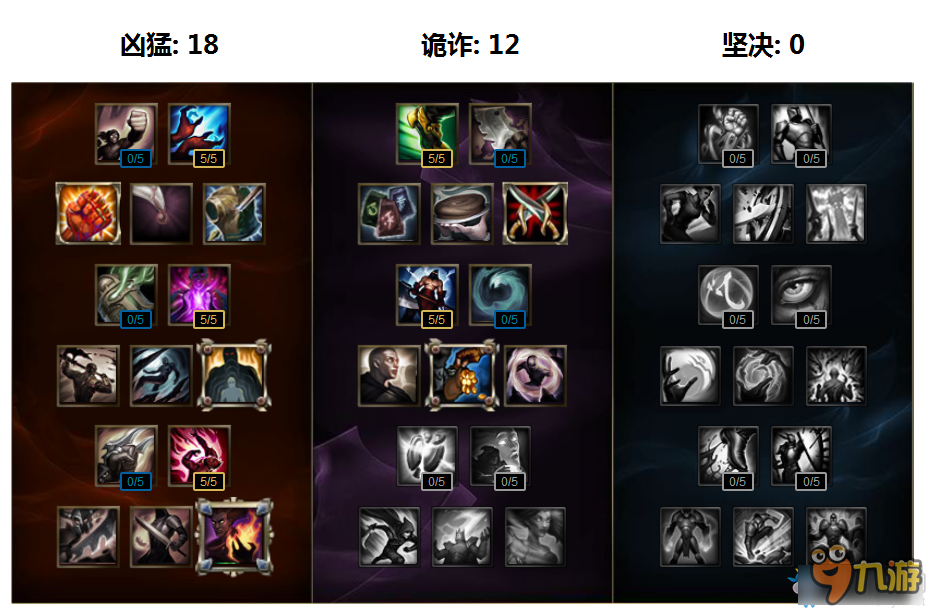 《LOL》最新黑科技 下路炸彈人玩法教學(xué)