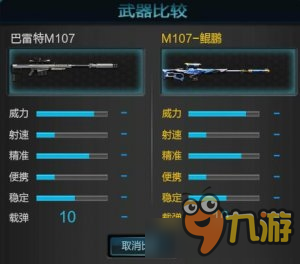 《逆戰(zhàn)》M107鯤鵬與巴雷特M107屬性對比