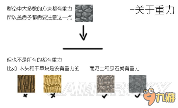 《我的世界》群巒傳說(shuō)入門及進(jìn)階玩法攻略 群巒傳說(shuō)怎么玩