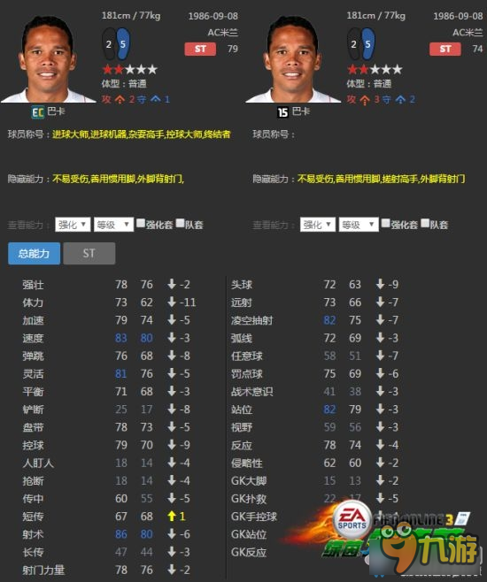 《FIFA Online3》哥倫比亞套16EC球員推薦