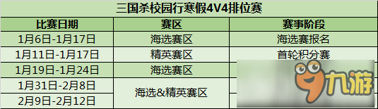 “三國殺校園行”寒假4V4排位賽報名開啟