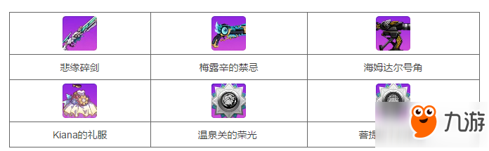 崩壞學園2公主祈愿：悲緣碎劍介紹