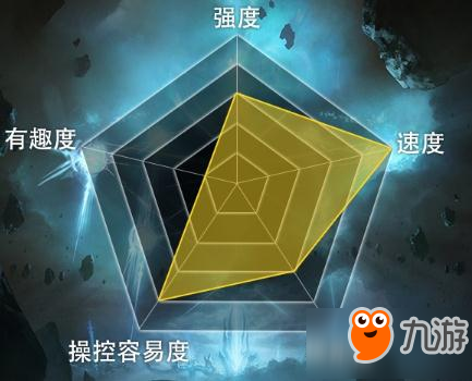 影之詩SFL廉價卡組推薦 平民急速快攻妖
