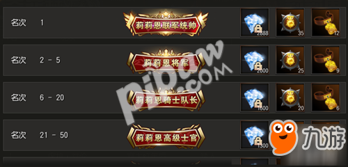 阵营对抗全面升级，天堂2手游跨服阵营战详解