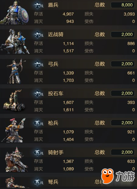 《乱世王者》单人进攻的万金油搭配