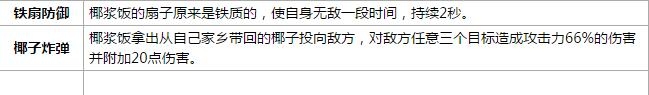 食之契约椰浆饭技能属性介绍 食之契约椰浆饭属性图鉴略