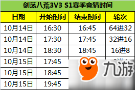 天涯明月刀剑荡八荒3V3S1赛季什么时候开 时间和规则一览