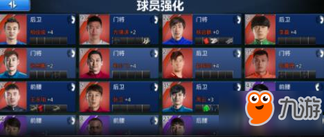 中超荣耀球员怎么强化 需要什么材料