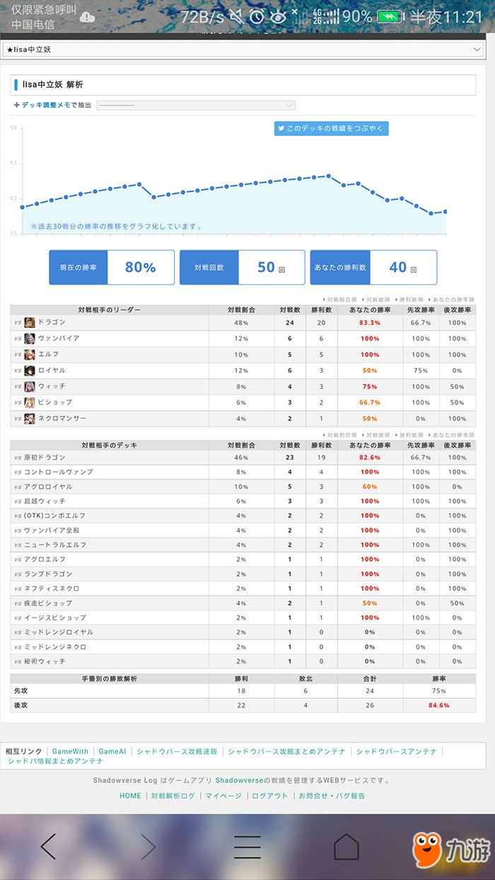 GM12連勝 影之詩元祖對(duì)策型麗薩中立妖卡組