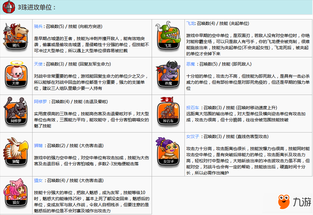 城與龍手游新手兵種有哪些 新手必備兵種推薦