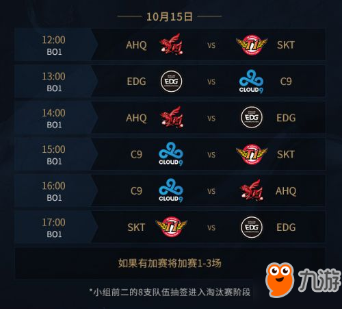 LOLS7總決賽10月15日A組賽程 EDG再戰(zhàn)SKT