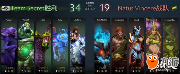 《Dota2》SL i四强战队出炉 中国战队零收获离场