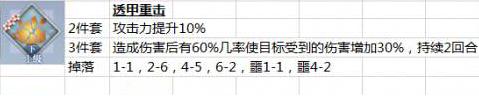 ?夢間集浮生劍靈犀選擇 怎么搭配好