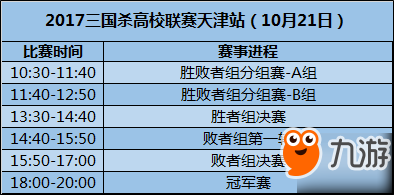 《三國(guó)殺》電競(jìng)本周席卷京津 重磅賽事群雄逐鹿