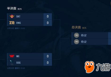 LOLS7總決賽半決賽賽程 LOL鳥(niǎo)巢總決賽什么時(shí)候開(kāi)始
