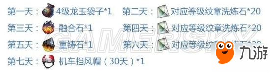 龙之谷手游万圣节活动曝光 大量奖励来袭