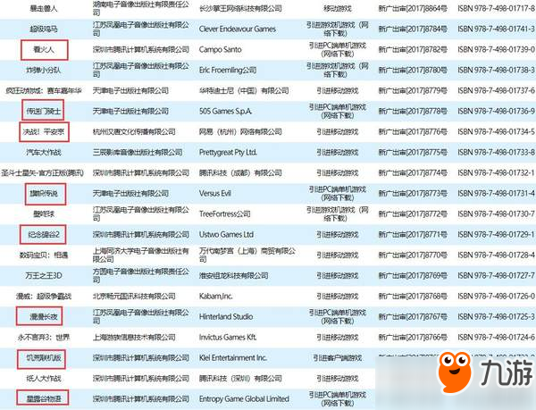 《索尼克：力量》國(guó)行版已過(guò)審 或?qū)⒃?1月7日同步發(fā)售