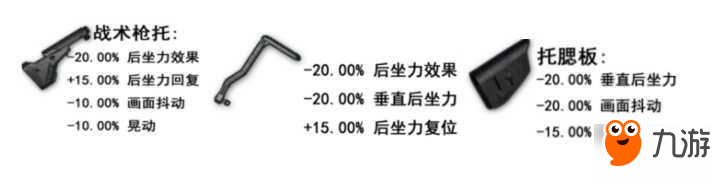 絕地求生槍械配件怎么搭配 槍械配件屬性效果大全