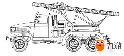 二战风云2喀秋莎火箭炮原型曝光 喀秋莎火箭炮介绍