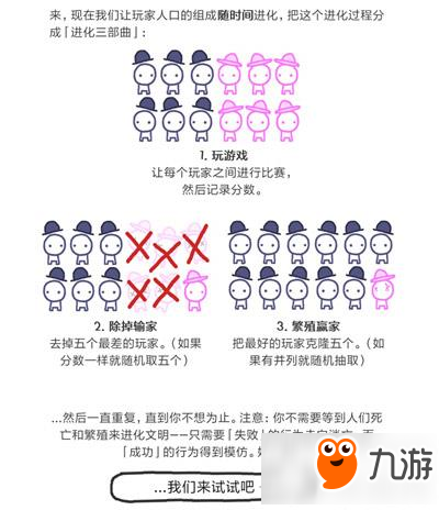 信任的进化怎么玩 信任的进化玩法技巧分享