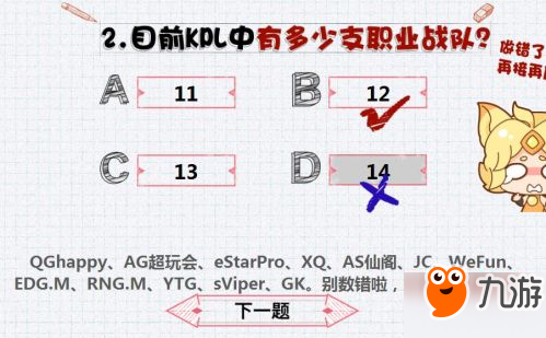 目前KPL中有多少支職業(yè)戰(zhàn)隊(duì) 王者周年電競(jìng)小考卷答案