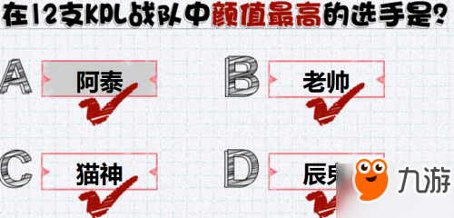 在12支KPL戰(zhàn)隊中顏值最高的選手是 電競小考卷答案