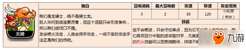 城与龙手游10.25新蛋预告