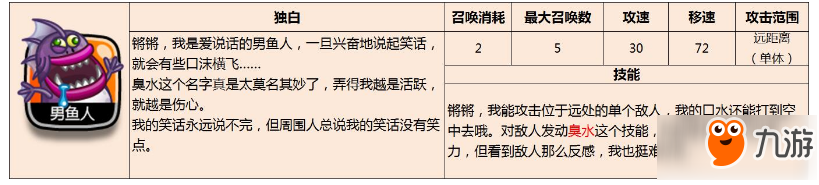 城与龙手游10.25新蛋预告