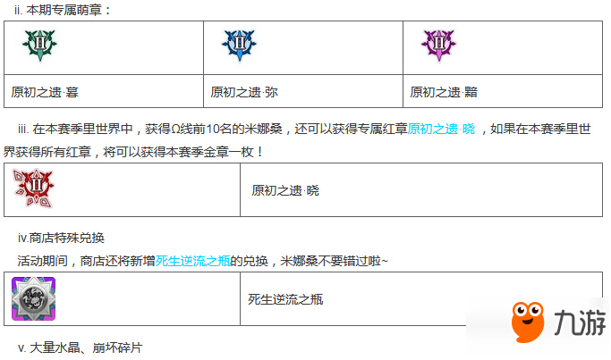 崩壞學(xué)園2探究者Ⅱ里世界活動介紹