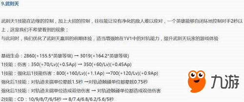 王者榮耀S9新賽季成法師天下 各大法王能carry全場