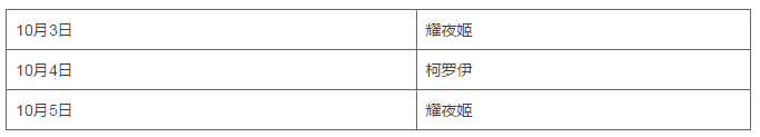 崩坏学园2追月之旅开启 月饼使魔等你拿