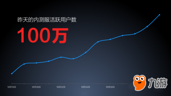 《小米槍戰(zhàn)》今日開啟“開放內測” 11.15公測