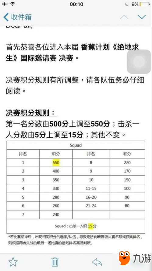 香蕉計劃絕地求生國際邀請賽規(guī)則改動 打包吃藥將不存在