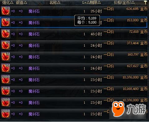 DNF无色怎么得详解 90版本搬砖地图推荐