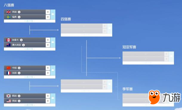 《守望先锋》世界杯决战暴雪嘉年华 11月4日开战