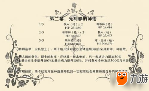 FGO尼禄祭再临副本打法 尼禄祭七个高难度副本攻略汇总