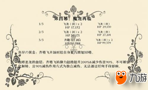 FGO尼禄祭再临副本打法 尼禄祭七个高难度副本攻略汇总