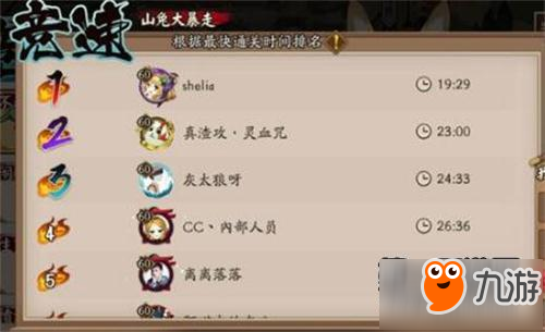阴阳师山兔20分钟内通关 竞速第一名阵容