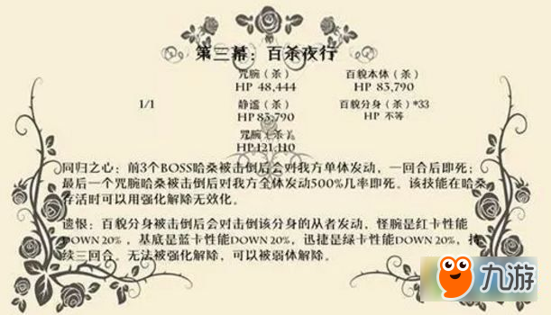 fgo百杀夜行阵容怎么搭配 尼禄再临百杀夜行技巧