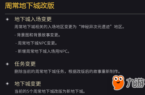 DNF11月16日改版内容汇总 周常地下城改版后在哪 阿比斯位置