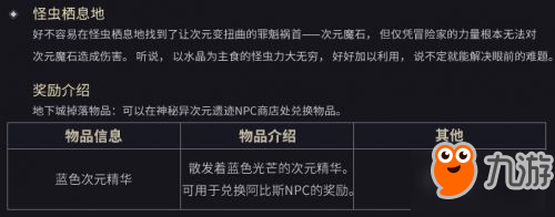 DNF11月16日改版内容汇总 周常地下城改版后在哪 阿比斯位置