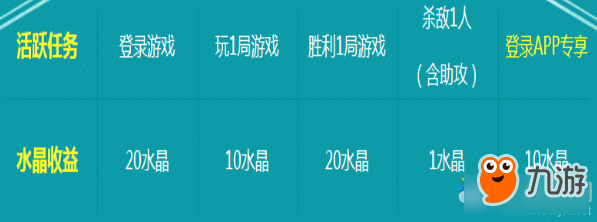 槍火游俠不刪檔測(cè)試武器皮膚瘋狂送 槍火游俠不刪檔測(cè)試