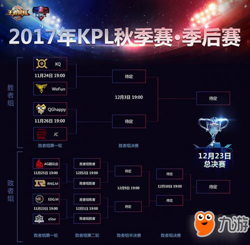 王者荣耀2017KPL秋季赛季后赛售票时间表正式公布