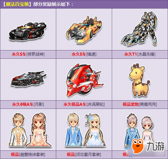 《QQ飛車》魔法百寶箱獎(jiǎng)勵(lì)更新 2Q幣搶永久S車