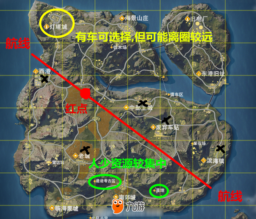 主播耗时8天总结《荒野行动》五大秘籍，学会最后一个必进决赛圈！