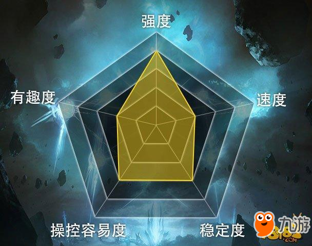 影之詩-對原初龍75％勝率 魔仆扭蛋死卡組