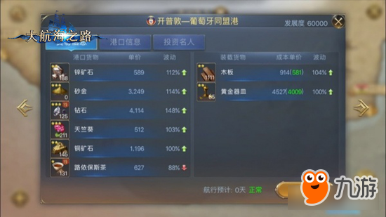 追逐利益极限《大航海之路》生产秘籍一览