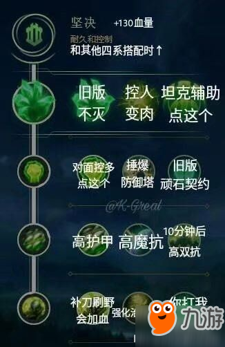 LOLS8新符文天賦怎么點(diǎn) 巫術(shù)/主宰/堅(jiān)決/啟迪/精密