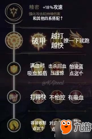 LOLS8新符文天賦怎么點(diǎn) 巫術(shù)/主宰/堅(jiān)決/啟迪/精密