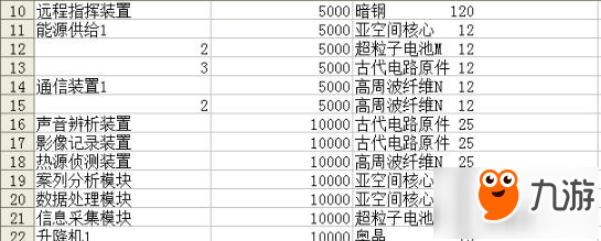 不思議迷宮破壞的戰(zhàn)術(shù)大廳修復(fù)方法 伊甸園維修材料匯總